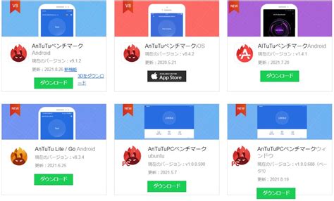 antutu pc|パソコン版 Antutuテストが復活していたので、動か .